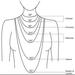 necklace lengths from 14 to 16" choker, 18" princess, 20 to 24" matinee, 30" opera, 35" ropes and lariats, and where they fall on the body